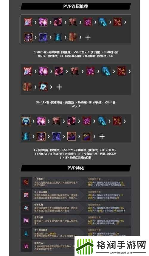 黑色沙漠手游觉醒任务攻略