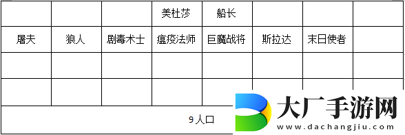 刀塔霸业勇士无脑上分阵容勇士精英战上分推荐阵容