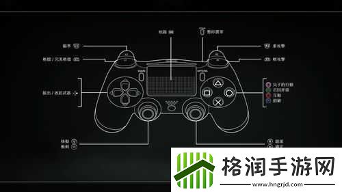 战神4游戏手柄全面指南