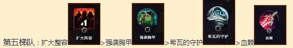刀塔霸业勇士无脑上分阵容勇士精英战上分推荐阵容