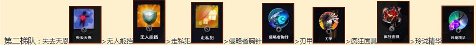刀塔霸业勇士无脑上分阵容勇士精英战上分推荐阵容