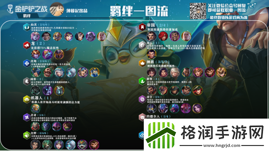 金铲铲之战游戏玩法攻略