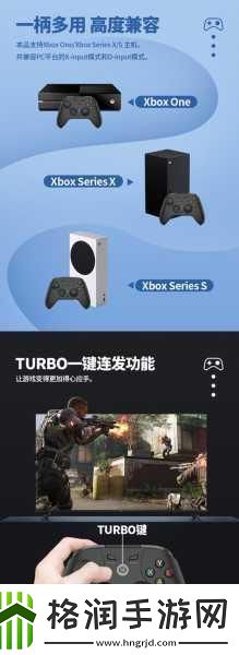 xboxone播放dvd