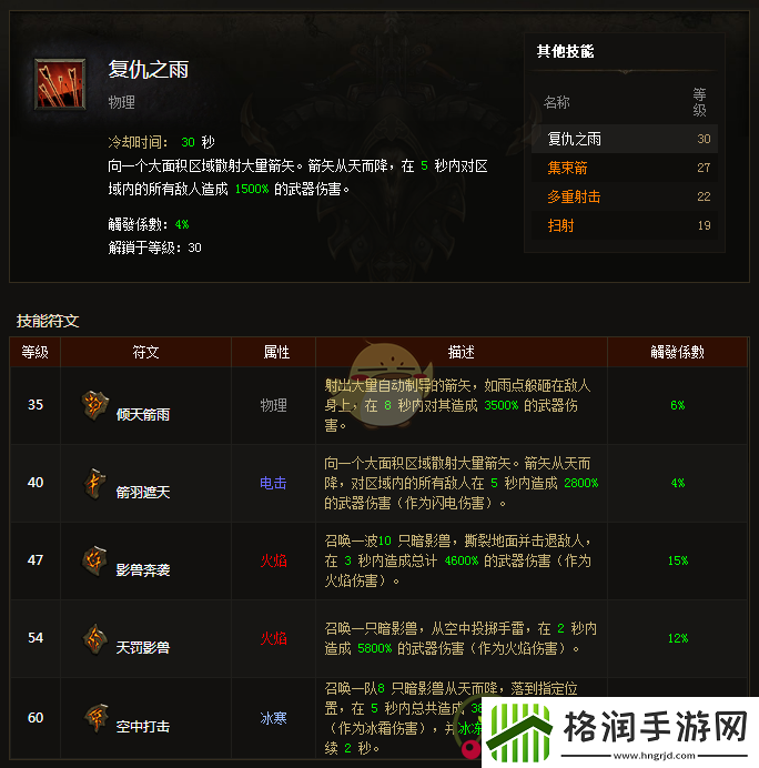 暗黑破坏神3手游猎魔人技能搭配攻略