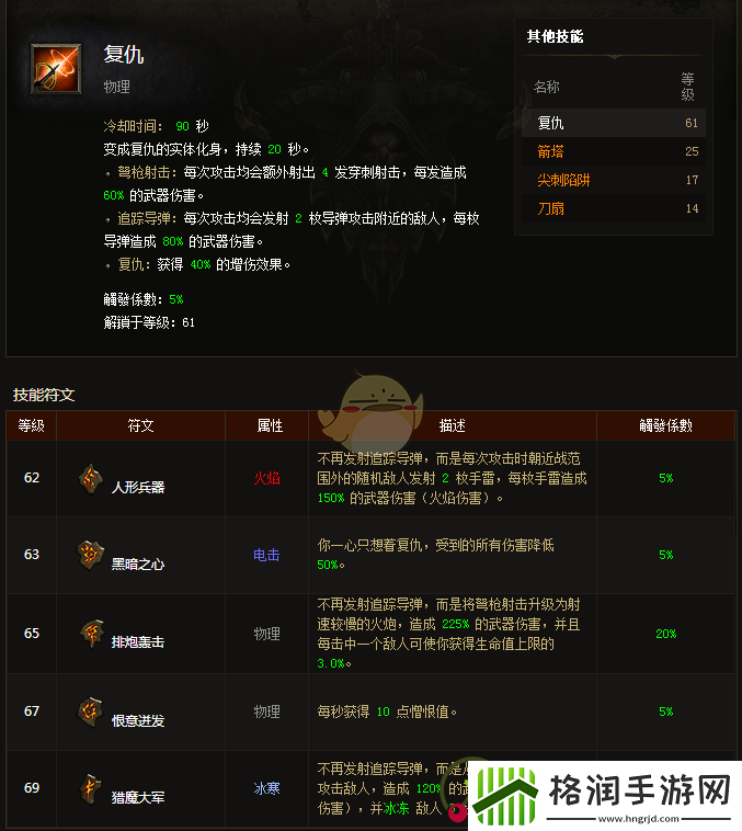 暗黑破坏神3手游猎魔人技能搭配攻略