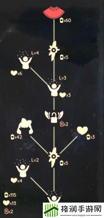 光遇1.11复刻先祖在哪