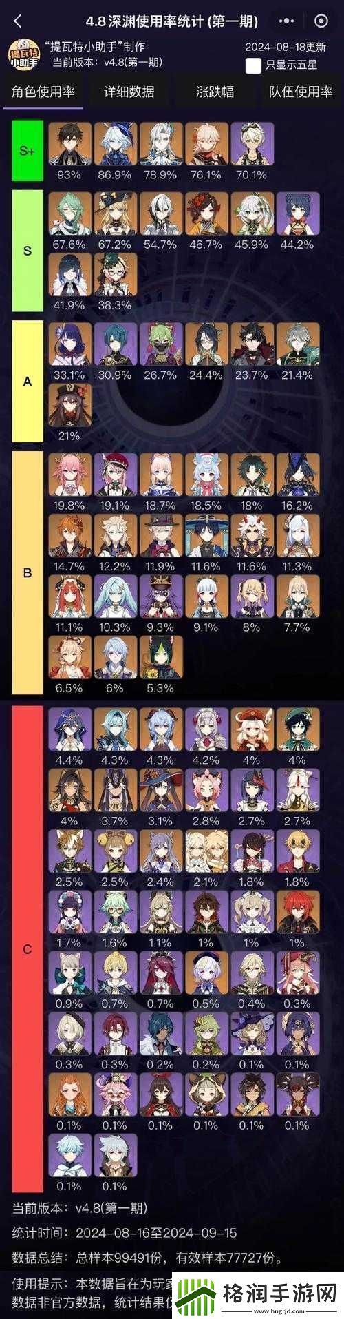 原神破破岛水之幻形玩法及相关任务全解