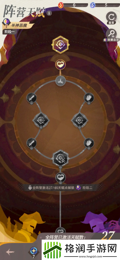 剑与远征启程全阵营天赋加点攻略大全