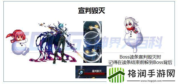 dnf幽暗岛背叛者拉尔戈怎么打
