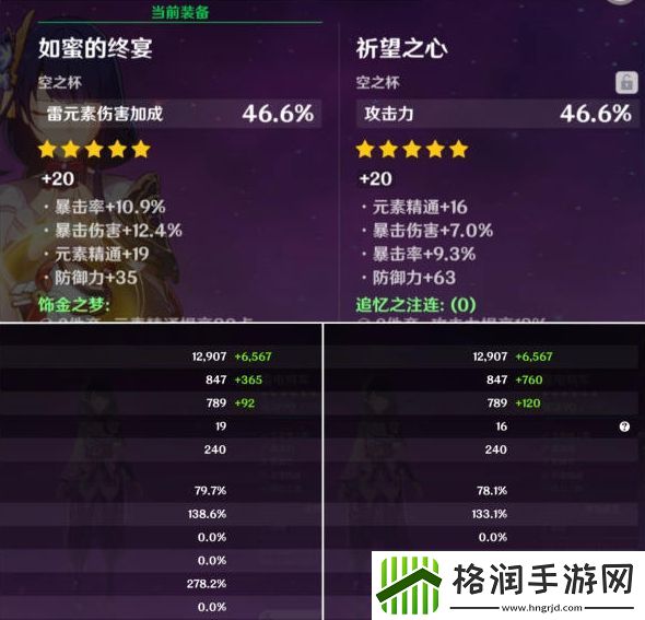 原神雷电将军杯子伤害提升及选择推荐