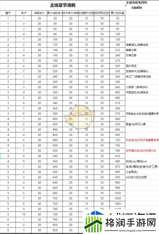 火柴人联盟3游戏系统怎么解锁