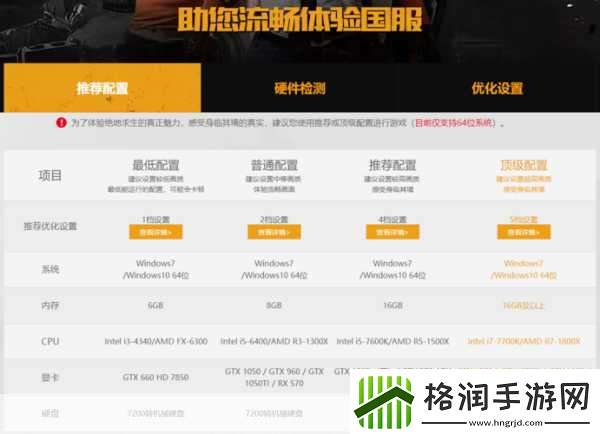 雷电4赶尽杀绝最低配置要求全知道