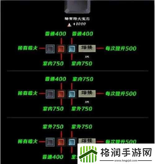 探索无尽之剑的传奇之旅