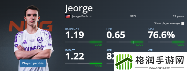 EliGE的明日之星推荐Jeorge是何许人也