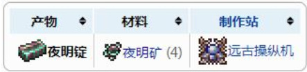 泰拉瑞亚夜明锭怎么弄泰拉瑞亚夜明锭合成方法