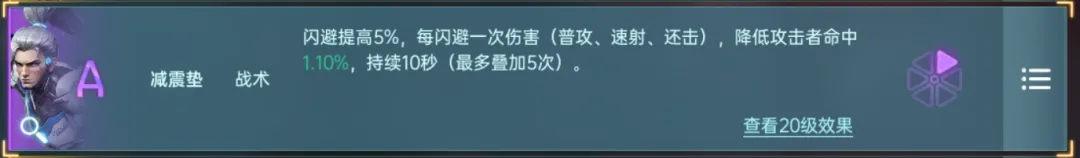 群星纪元英雄强队推荐表