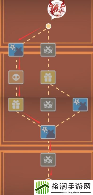 崩坏3寻鸢漫录第四关攻略