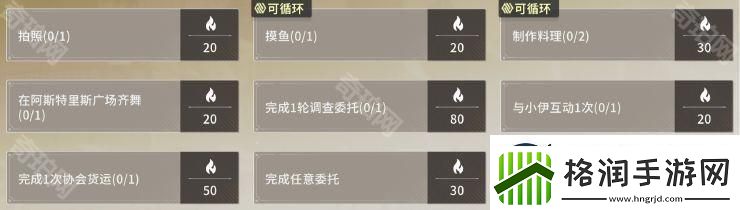 星痕共鸣通行证奖励有哪些