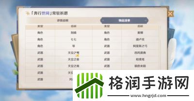 超时空跑跑保底抽数及抽卡机制详解