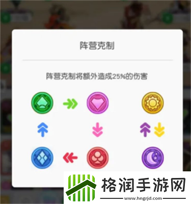 小浣熊百将传克制关系一览