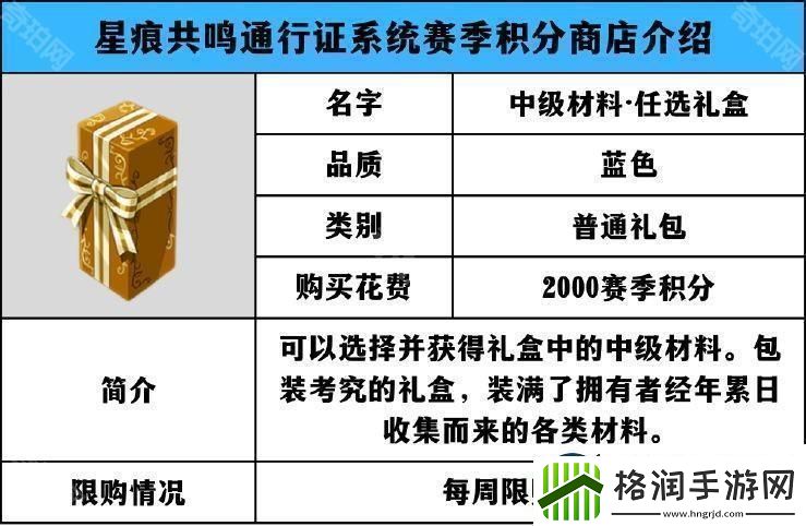 星痕共鸣通行证奖励有哪些