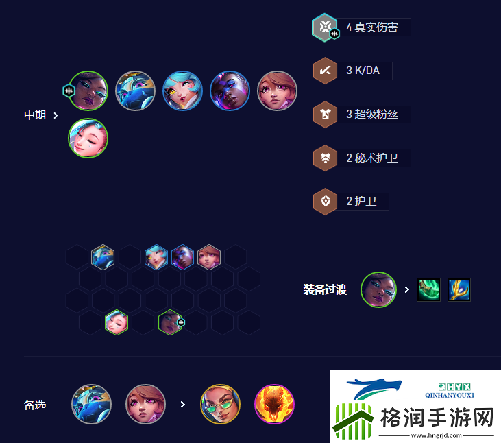 云顶之弈手游S10超粉死歌阵容攻略