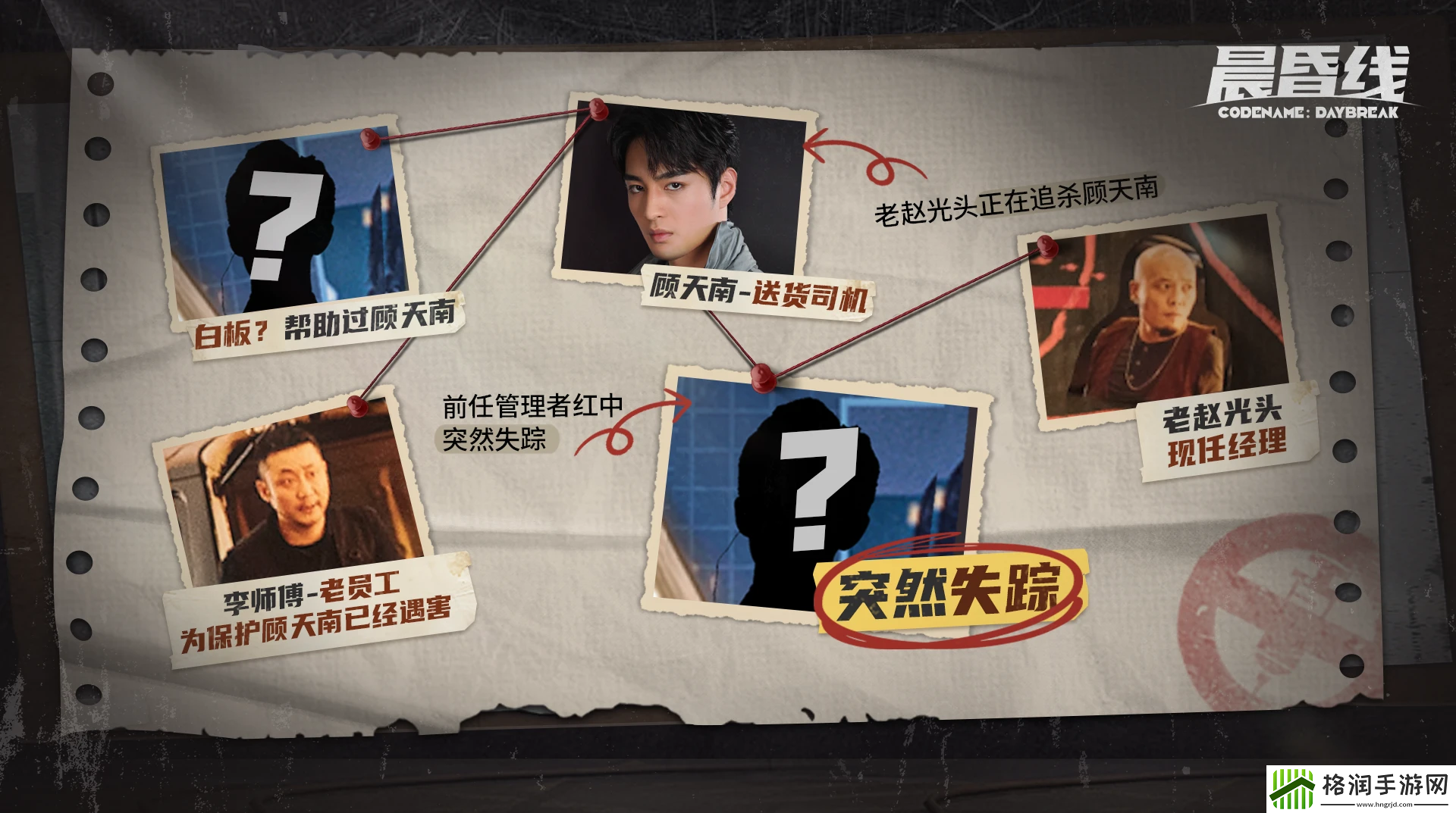 互动影视游戏晨昏线线人档案VOL.3