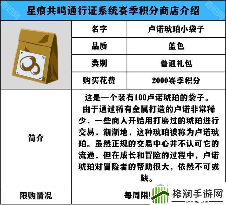 星痕共鸣通行证奖励有哪些