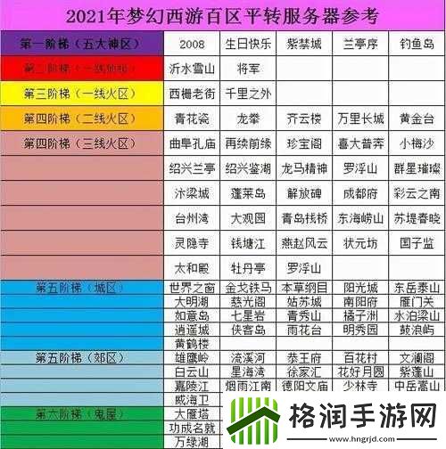 火热六月盛情开启