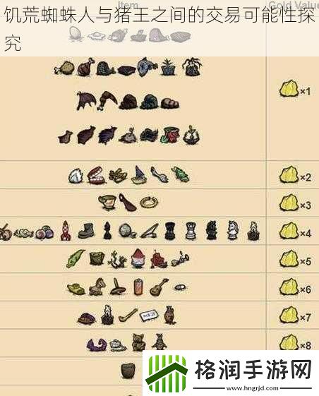 饥荒蜘蛛人与猪王之间的交易可能性探究