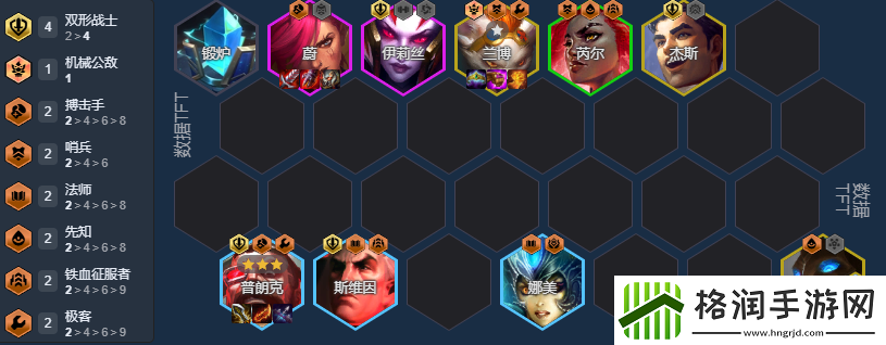 金铲铲之战双形船长阵容推荐