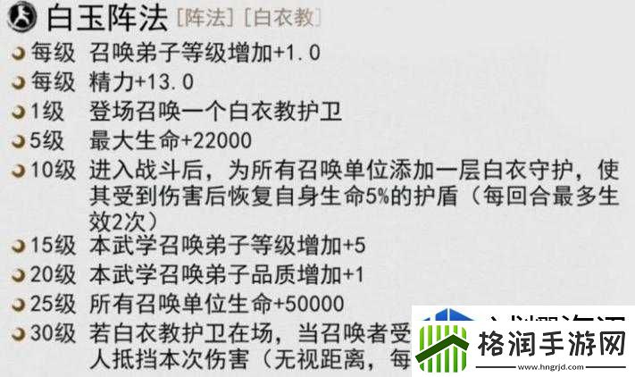 天赋点数最佳配置