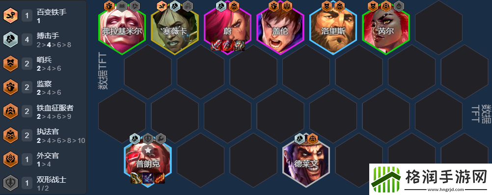 金铲铲之战双形船长阵容推荐