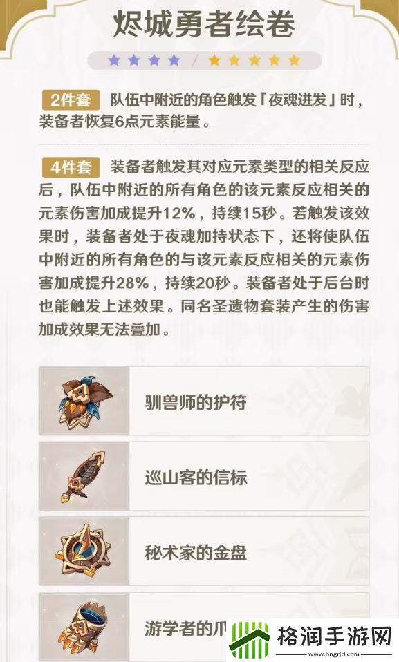 原神火神玛薇卡是主c还是辅助