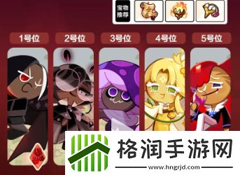 冲呀饼干人王国公会讨伐战阵容推荐