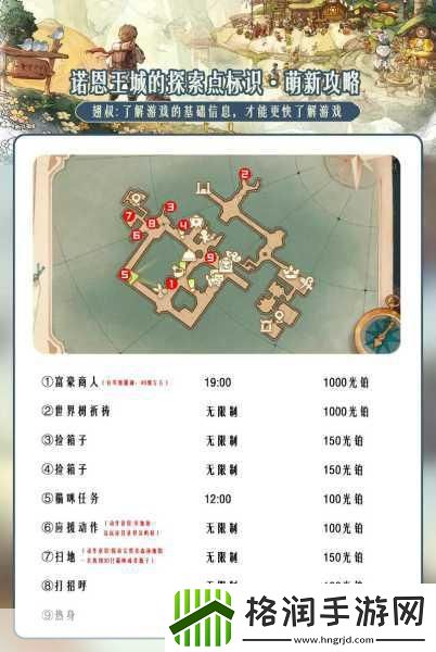 森之国度金猫选择全攻略