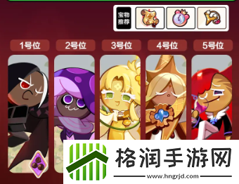 冲呀饼干人王国公会讨伐战阵容推荐