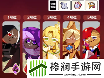 冲呀饼干人王国公会讨伐战阵容推荐