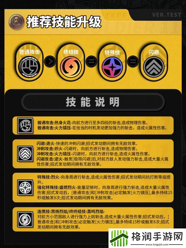 绝区零11号引擎驱动配队全攻略