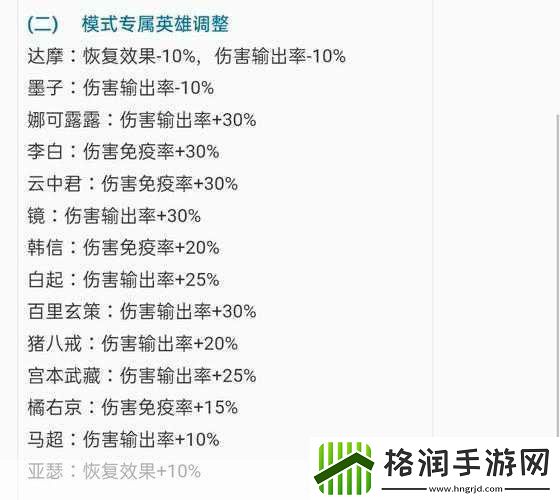 王者荣耀守卫峡谷天赋BUG揭秘
