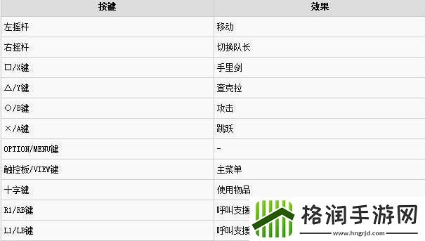 究极风暴4获得道具一览