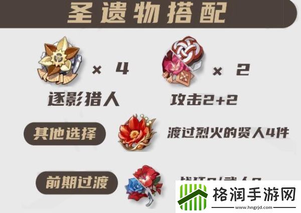 原神林尼圣遗物武器怎么搭配