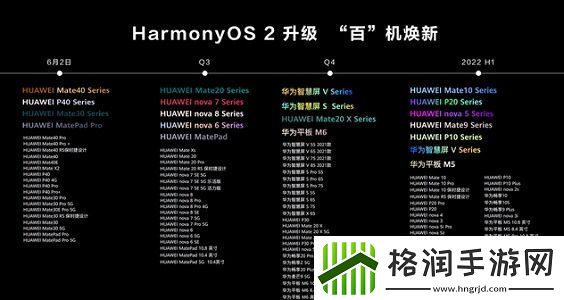 鸿蒙版app下载方法介绍