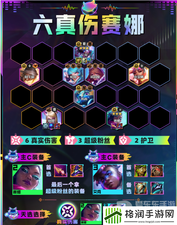 云顶之弈六真伤赛娜阵容推荐