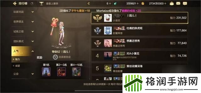 dnf手游65版本全职业强度排行榜