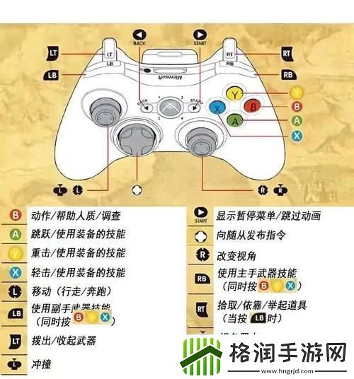 究极风暴4获得道具一览