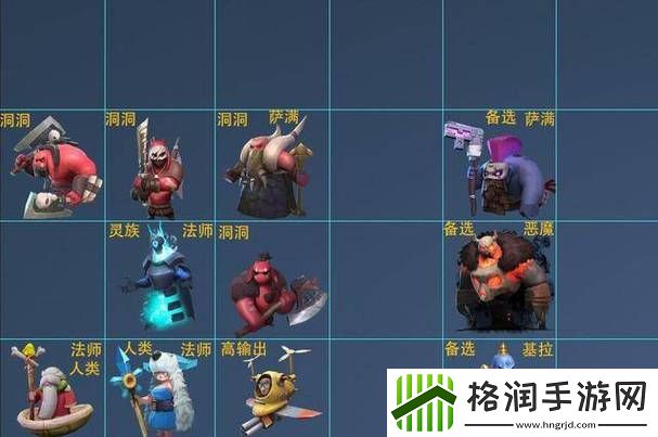 多多自走棋最易成型阵容