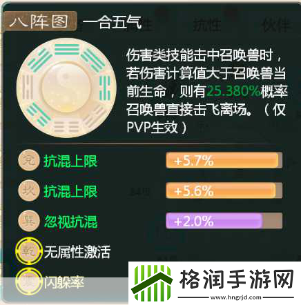 大话西游手游八阵图阵法全攻略