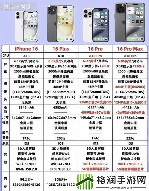 中华神机辣眼评测