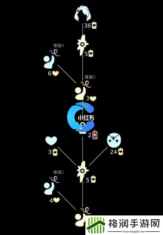 光遇2024年5月30日还原先祖兑换图分享